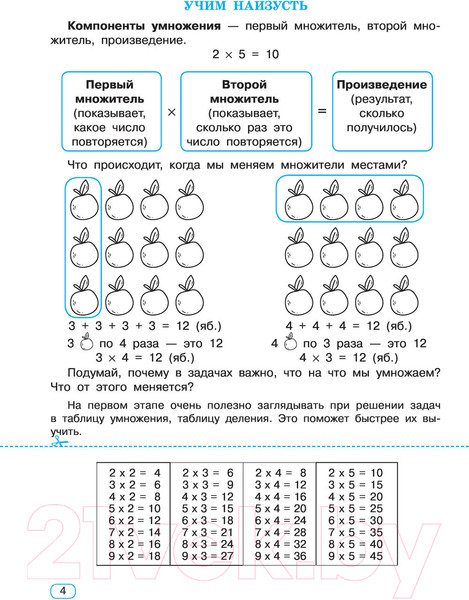Изображение товара Учебное пособие АСТ Таблица умножения за 3 дня (Узорова О.В., Нефедова Е.А.)