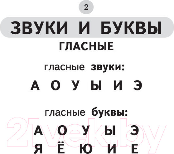 Изображение товара Учебное пособие АСТ Таблицы по русскому языку для начальной школы (Узорова О.В., Нефедова Е.А.)