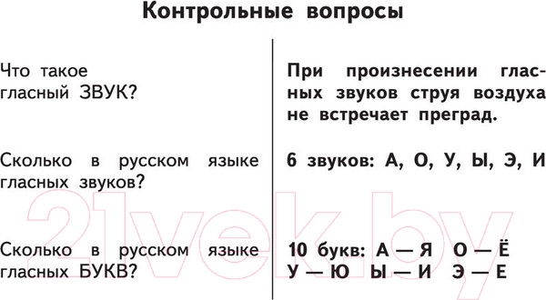 Изображение товара Учебное пособие АСТ Таблицы по русскому языку для начальной школы (Узорова О.В., Нефедова Е.А.)