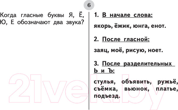 Изображение товара Учебное пособие АСТ Таблицы по русскому языку для начальной школы (Узорова О.В., Нефедова Е.А.)