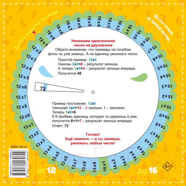 Изображение товара Наглядное пособие АСТ Табличное и внетабличное умножение за 5 минут в день (Чебыкина Н.Н.)