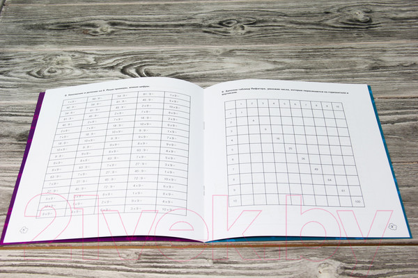 Изображение товара Наглядное пособие АСТ Табличное и внетабличное умножение за 5 минут в день (Чебыкина Н.Н.)