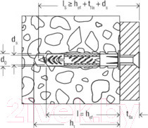 Изображение товара Дюбель рамный FISCHER FUR 10x135 SS (50шт)