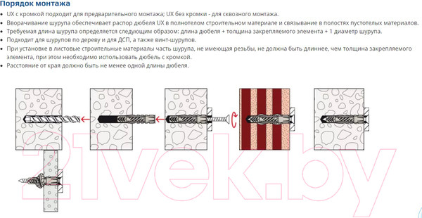 Изображение товара Дюбель рамный FISCHER FUR 10x135 SS (50шт)