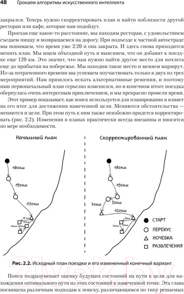 Изображение товара Книга Питер Грокаем алгоритмы искусcтвенного интеллекта (Харбанс Р.)