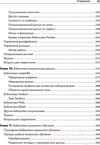 Изображение товара Книга Питер Основы Python для Data Science (Берман К.)