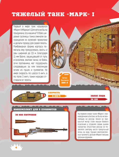 Изображение товара Энциклопедия АСТ Танки