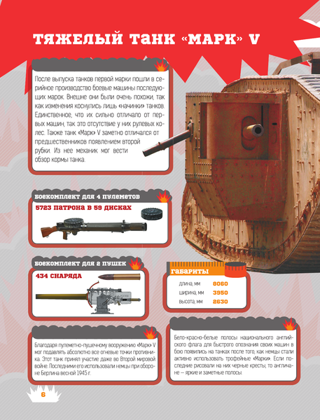 Изображение товара Энциклопедия АСТ Танки