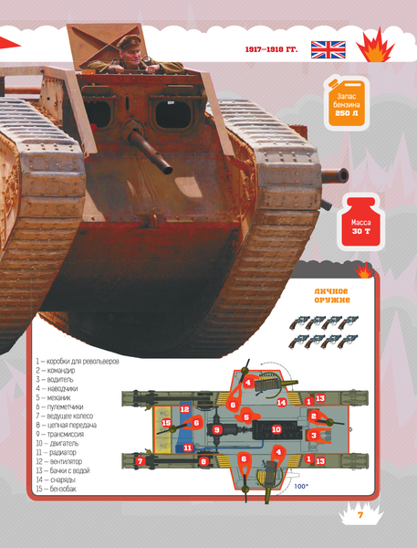 Изображение товара Энциклопедия АСТ Танки