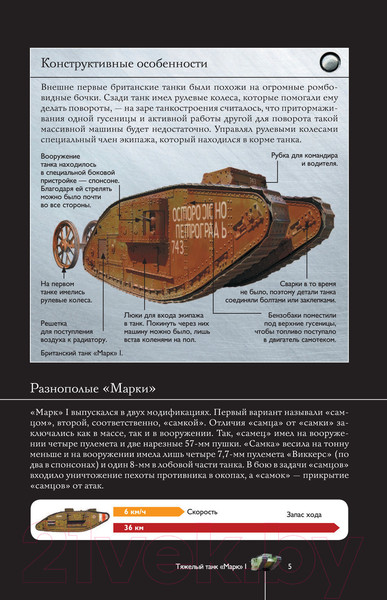 Изображение товара Книга АСТ Танки и бронетехника. Популярный иллюстрированный гид (Мерников А.Г.)