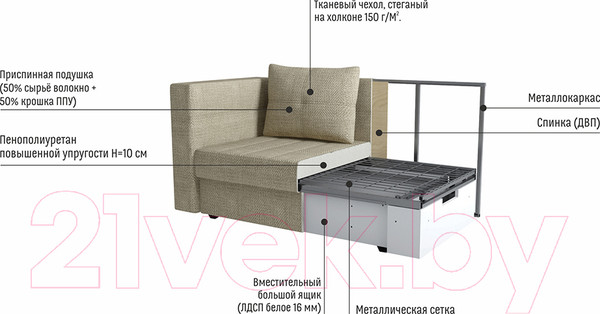 Изображение товара Тахта Rivalli Кинг (Soul Denim синий)