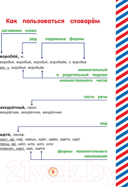 Изображение товара Словарь АСТ Орфографический словарь русского языка для младших школьников