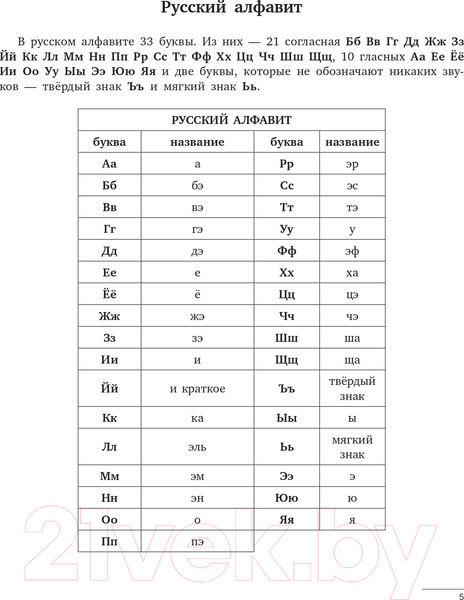 Изображение товара Учебное пособие АСТ Русский язык. Все правила. Грамматика для всех (Алексеев Ф.)