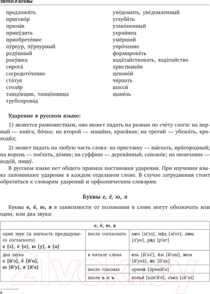 Изображение товара Учебное пособие АСТ Русский язык. Все правила. Грамматика для всех (Алексеев Ф.)
