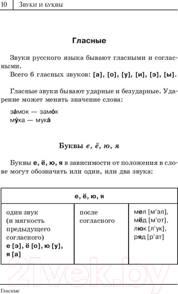 Изображение товара Учебное пособие АСТ Русский язык. Все правила в схемах и таблицах (Алексеев Ф.)
