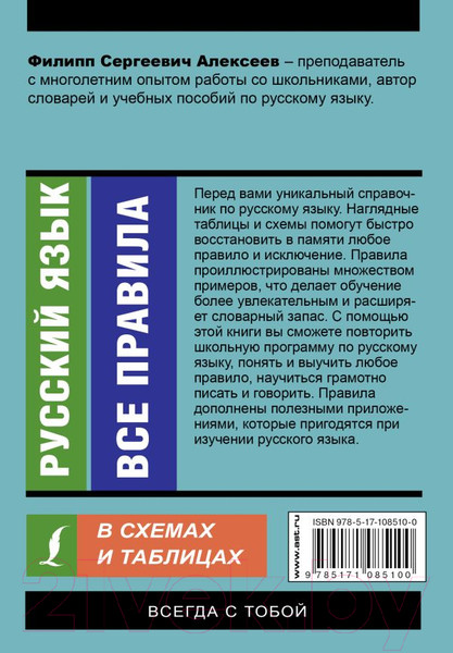 Изображение товара Учебное пособие АСТ Русский язык. Все правила в схемах и таблицах (Алексеев Ф.)
