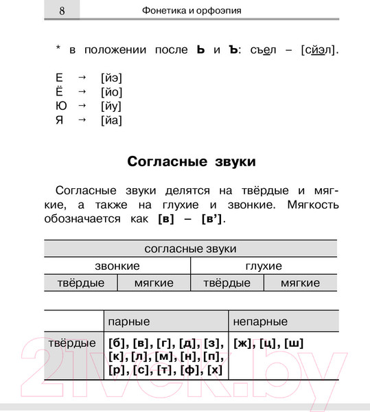 Изображение товара Учебное пособие АСТ Русский язык. Все правила для начальной школы
