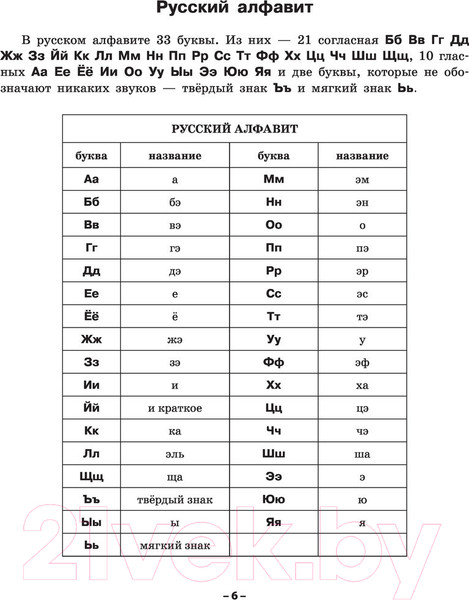 Изображение товара Учебное пособие АСТ Русский язык. Полный практический курс с ключами (Алексеев Ф.С.)