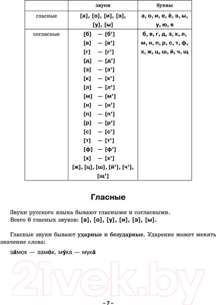 Изображение товара Учебное пособие АСТ Русский язык. Полный практический курс с ключами (Алексеев Ф.С.)
