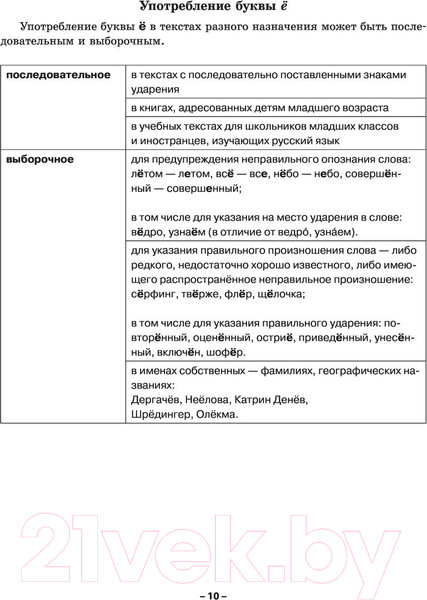 Изображение товара Учебное пособие АСТ Русский язык. Полный практический курс с ключами (Алексеев Ф.С.)