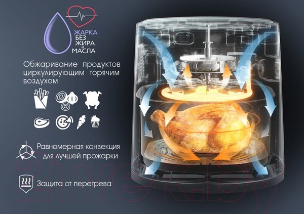 Изображение товара Аэрогриль Tuarex 3001 (фисташковый)