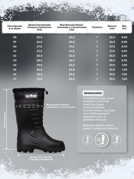 Изображение товара Сапоги для охоты и рыбалки FortMen Козырь / 31(СЕ)350УМ (р-р 41, черный)
