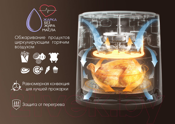 Изображение товара Аэрогриль Tuarex AG-3002 (белый)