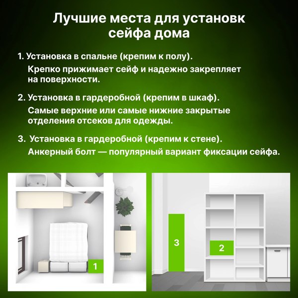 Изображение товара Мебельный сейф Cactus CS-SF-E18L