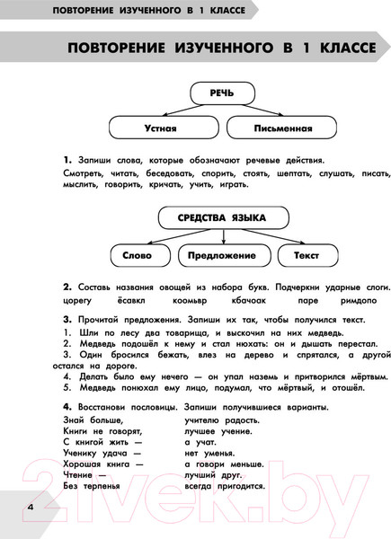 Изображение товара Учебное пособие АСТ Русский язык в схемах и таблицах. Все темы школьного курса 2 кл (Узорова О.В., Нефедова Е.А.)