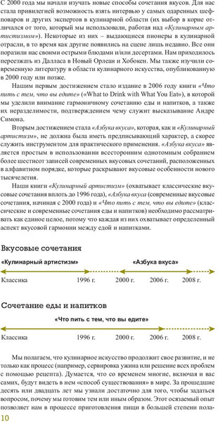Изображение товара Книга Попурри Азбука вкуса 2022 (Пейдж Карен)
