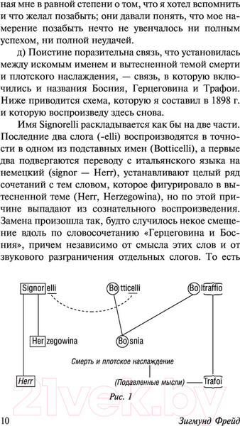 Изображение товара Книга АСТ Психопатология обыденной жизни. О сновидении (Фрейд З.)