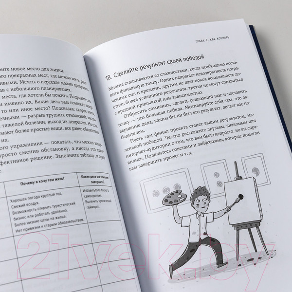 Изображение товара Книга Альпина Давай сейчас! Практические советы (Машковский Е.)