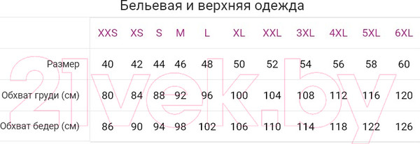 Изображение товара Комплект женских трусов Mark Formelle 412461-3 (р.94, лунная скала)