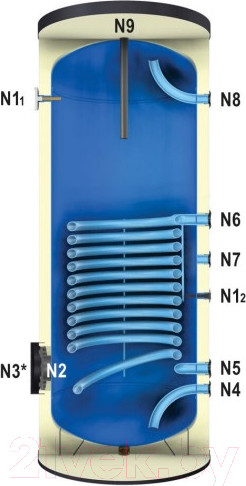 Изображение товара Бойлер косвенного нагрева HuchEnTEC TBA150 (с изоляцией)