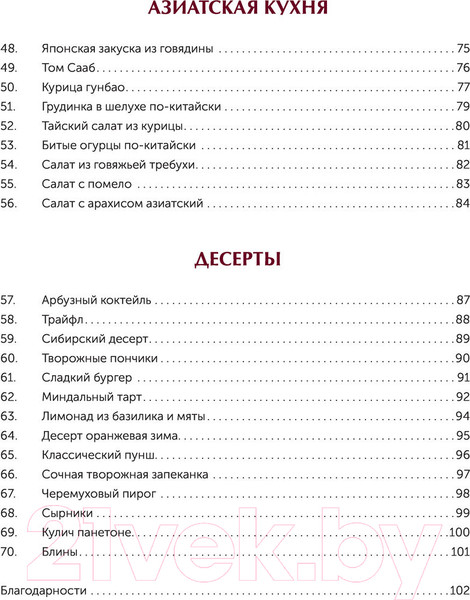 Изображение товара Книга АСТ Любимые блюда. Избранные рецепты (Емельяненко В.)