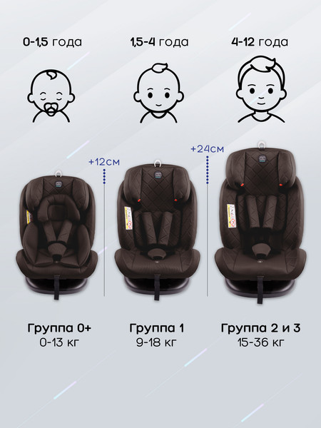 Изображение товара Автокресло Amarobaby Brilliant Isofix / AMARO-2003-BrKo (коричневый)