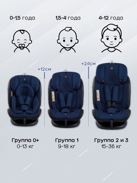 Изображение товара Автокресло Amarobaby Brilliant Isofix / AMARO-2003-BrSi (синий)