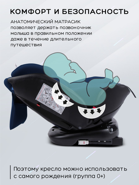 Изображение товара Автокресло Amarobaby Brilliant Isofix / AMARO-2003-BrSi (синий)