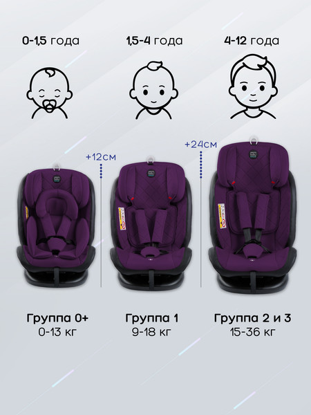Изображение товара Автокресло Amarobaby Brilliant Isofix / AMARO-2003-BrF (фиолетовый)