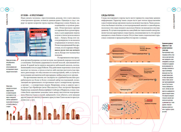 Изображение товара Книга Альпина Сам или помогли? (Колер С., Мур П., Оуэн Д.)