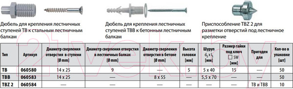 Изображение товара Дюбель-гвоздь FISCHER TBB / 60583K (50шт)
