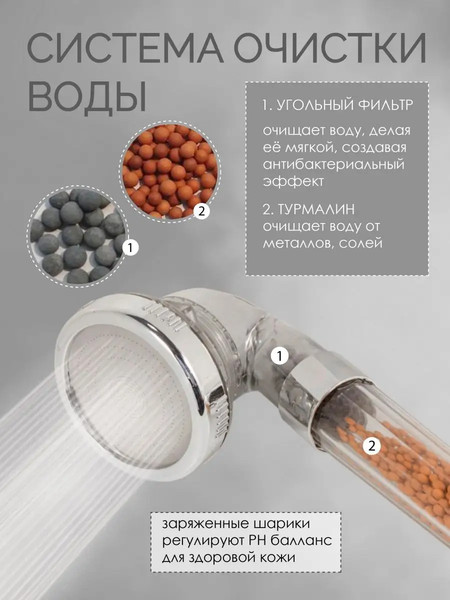 Изображение товара Лейка ручного душа ISMA SK-00599(52062)