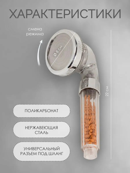 Изображение товара Лейка ручного душа ISMA SK-00599(52062)