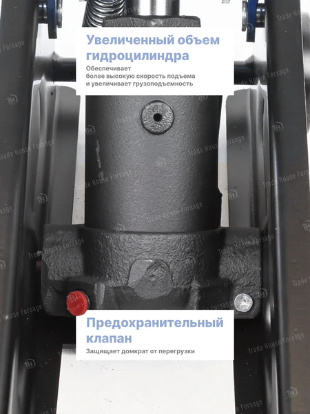 Изображение товара Подкатной домкрат Partner PA-TR20005 (52174)