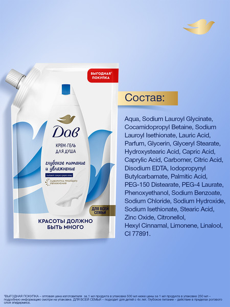Изображение товара Гель для душа Dove Глубокое питание и увлажнение для всей семьи дойпак (500мл)