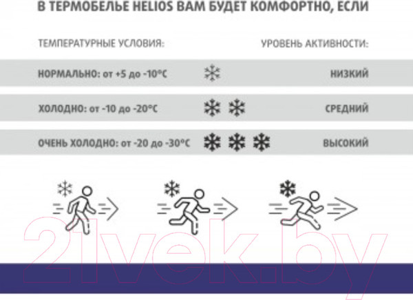 Изображение товара Комплект термобелья Helios Thermo-Merino (р-р 50-52/182, темно-серый)