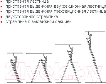 Изображение товара Лестница секционная Новая Высота NV323 / 3230307