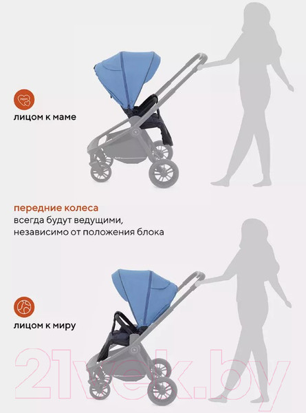 Изображение товара Детская прогулочная коляска Rant Energy Basic / RA096 (голубой)