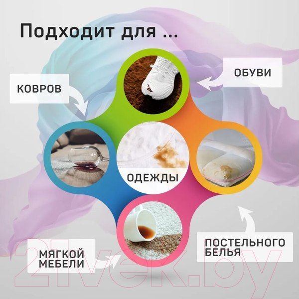 Изображение товара Пятновыводитель Большая стирка На основе активного кислорода (500г)