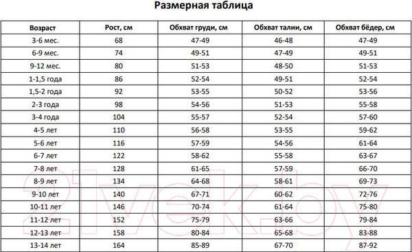 Изображение товара Плавки детские Minaku Пляж / 7344656 (р.86-92)